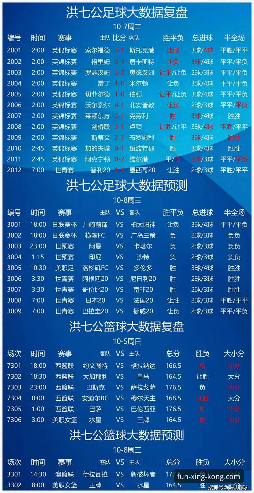 星空娱乐用户观赛指南：从中超9轮经典战役看赛事分析入门教程